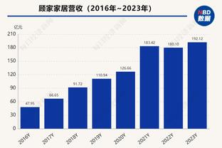 “好签”？布拉格斯巴达球员抽到利物浦后很兴奋